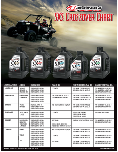 Maxima Sxs 100% Synthetic Engine Oil