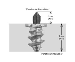 Igrip 1/4"-6mm Shoulder Screw Studs Qty 200  Acid Concrete