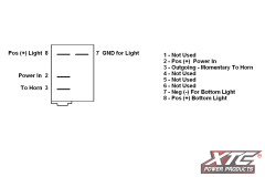 Xtc Power Products Dash Switch Body Momentary Amber Bottom