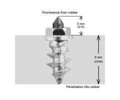 Igrip 7/16"-11mm Shoulder Studs Qty 200