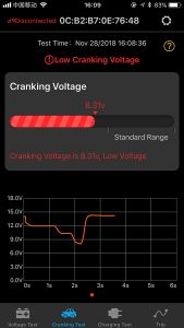 Antigravity Battery Tracker Lithium