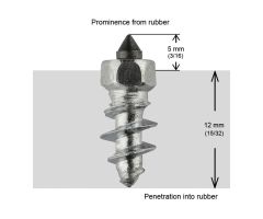 Igrip 5/8"-15mm Std Screw Studs Qty 200