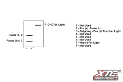 Xtc Power Products Dash Switch Body Single Acc W/incdsnt