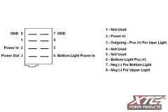 Xtc Power Products Dash Switch Body Single Acc Blue/blue