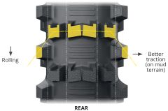 Michelin Starcross 6 Mud Tire