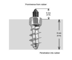 Igrip 7/16"-11mm Std Screw Studs Qty 100  Acid Concrete