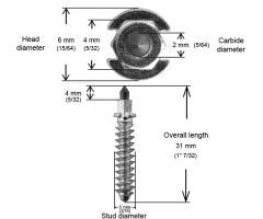 Igrip 1 1/4"-32mm Shoulder Studs Qty 250