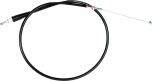 Motion Pro Black Vinyl Throttle Push Cable  Black