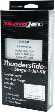 Dynojet Thunderslide Kit `04-06 Xl1200c/r  Acid Concrete